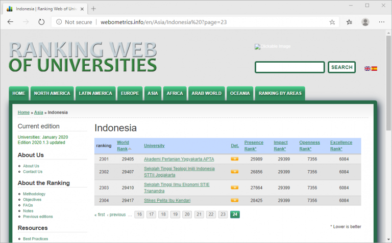 Rangking Webometrics 2020.1.2 Sudah Diumumkan, Ini 100 Kampus Teratas di Indonesia \u2013 Mei bi yes